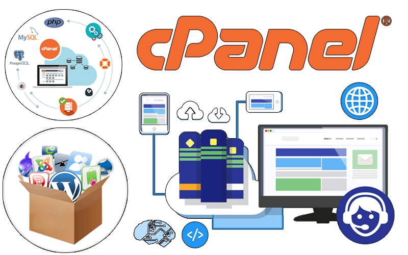 hospedagem de sites cpanel linux